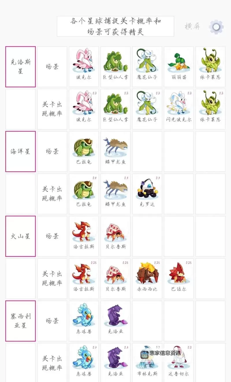 赛尔号稀有精灵大全图鉴：全收录与详细解析图1