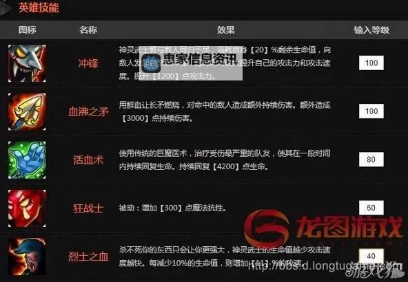 刀塔霸业角色解析：策略与技能全方位指南图1