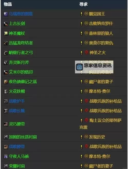 魔兽世界招募12个月奖励详细解析与领取指南图1
