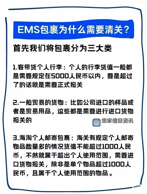 便捷高效的邮政包裹查询指南图1