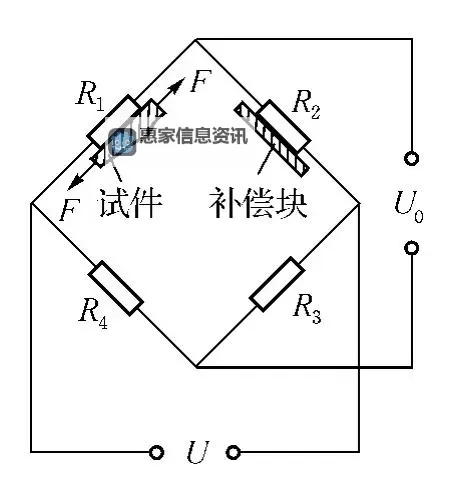 提升企业效益的关键利器：优质RB补偿系统全面解析图2