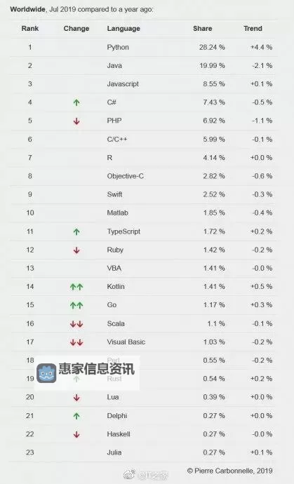 最新发布:2019年手机中文在线资源全攻略图1