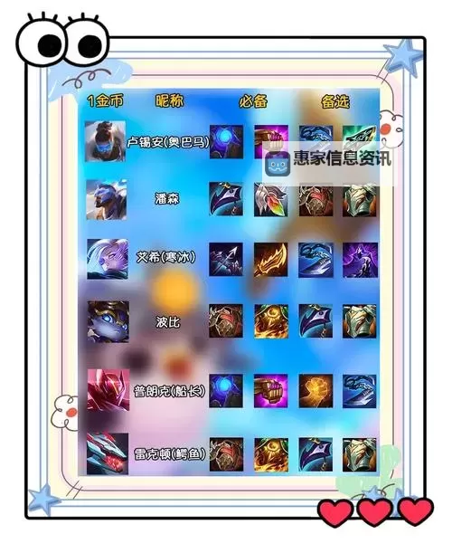 LOL最新版本锤石出装攻略分享!详细解析最佳装备选择图2