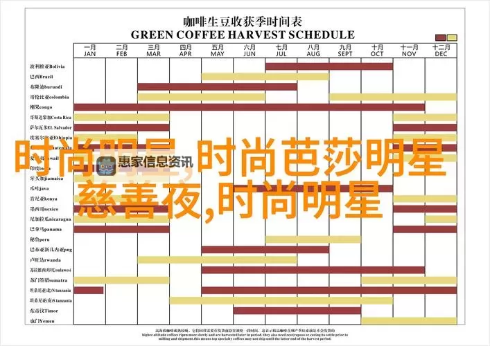 qq炫舞如何刷经验:快速提升等级的实用技巧图1
