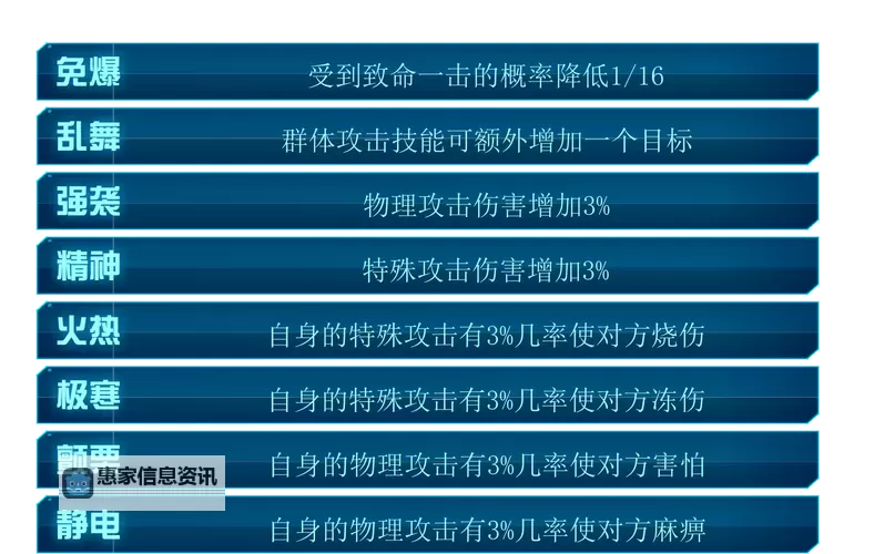 赛尔号极品精灵刻印攻略：打造最强精灵的终极秘籍图1