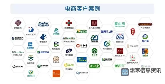 解决方案 | 如何应对“prototype已停止工作”问题图2