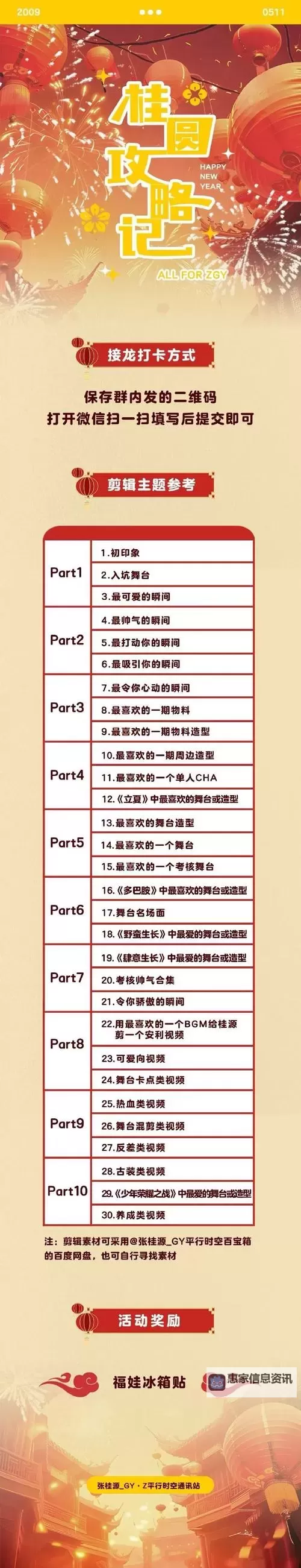 全面解析九个舞团职位一览表:岗位职责与晋升路径图2