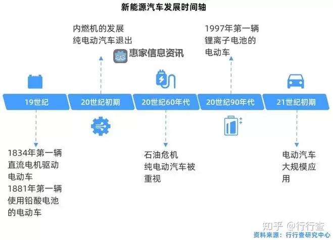 探索未来能源: lcG水性燃料的创新应用与发展前景图1