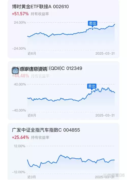 中文在线12月18日快速反弹：迎来市场强劲回暖图1