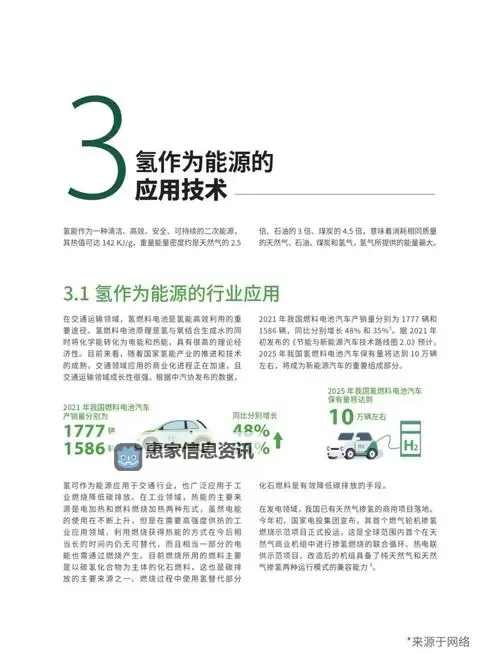 探索未来能源: lcG水性燃料的创新应用与发展前景图2