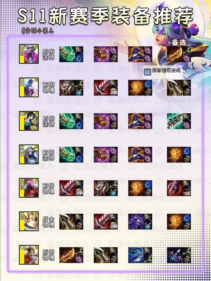 卡兹克出装最新版本全攻略,助你轻松掌控战场图2