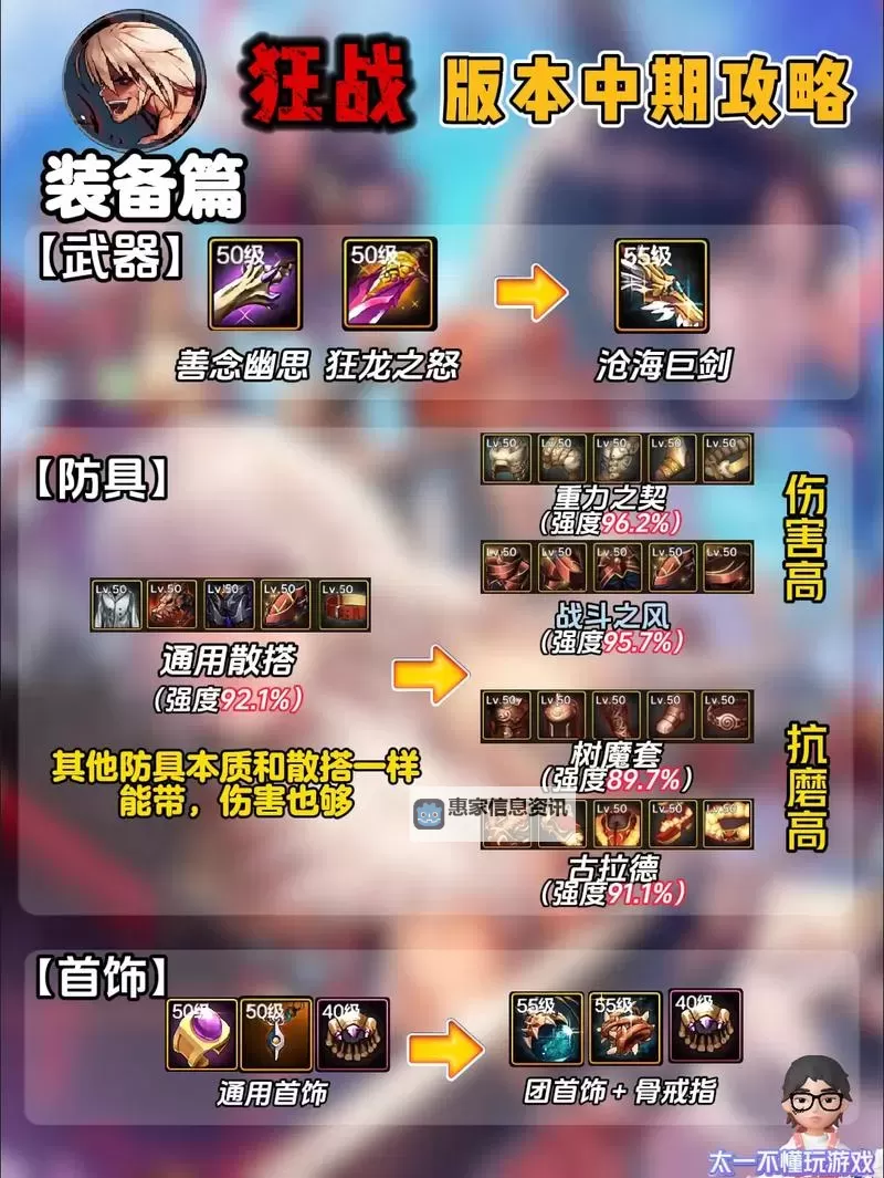 狂战士出装最新指南:打造最强战斗力的全面解析图2