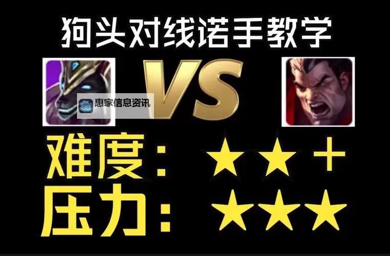 后期狗头打得过诺手吗?竞技分析与策略揭秘图1