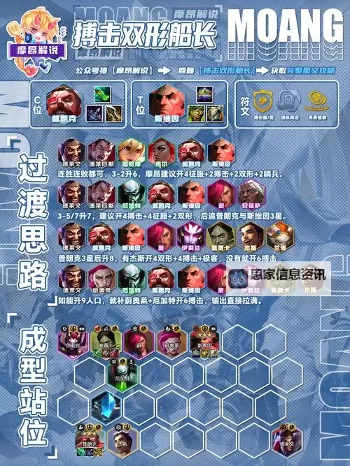 新版剑魔暴力出装攻略，轻松碾压对手招式分析图1