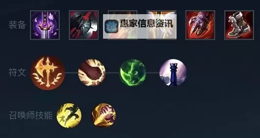 最佳联盟锐雯出装指南:打造无敌近战刺客图1