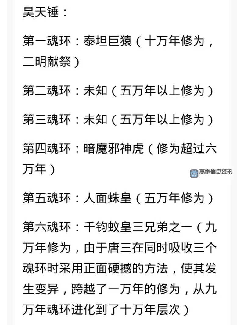 唐三的最终魂环配置详解：传奇的终极战力之路图1