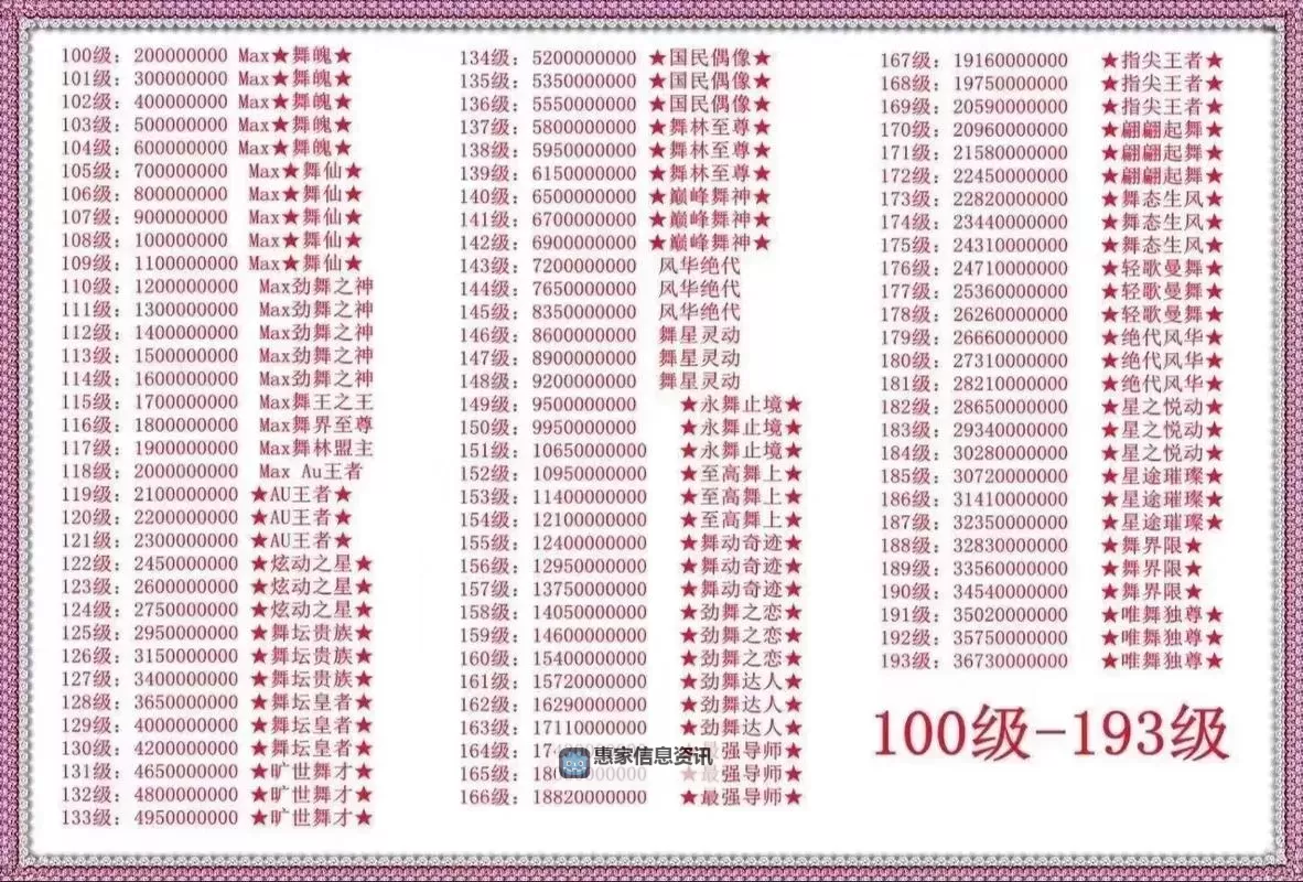 2024年最新手游QQ炫舞东北舞团名字推荐大全图2