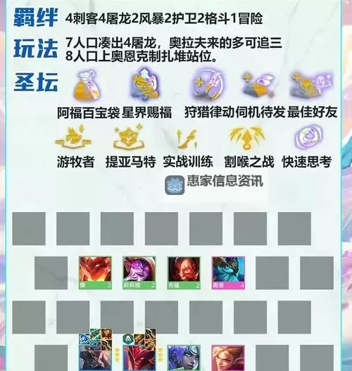 新版奥拉夫六神装全解析:最佳装备组合推荐图1