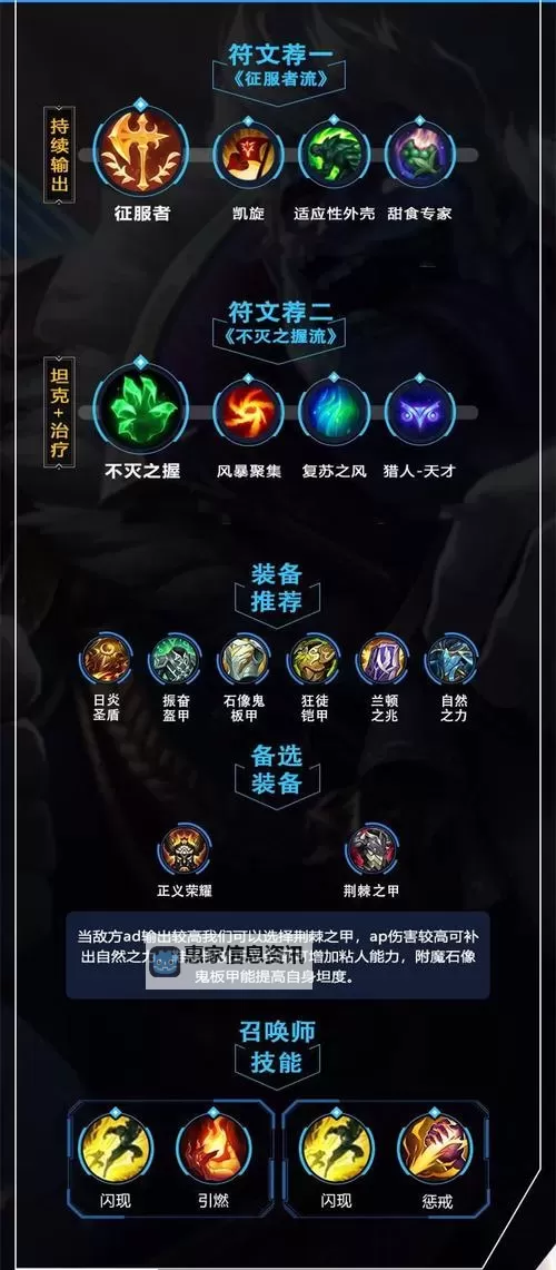 蒙多法师出装指南：最佳搭配与详细攻略图2