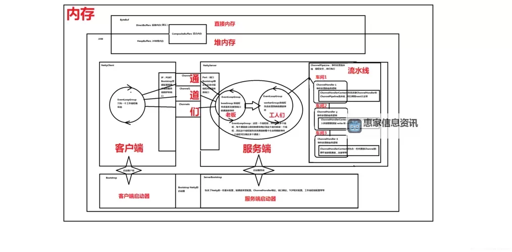 如何实现正常进入588HZNET一的详细指南图2