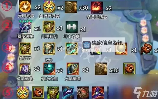 蒙多法师出装指南：最佳搭配与详细攻略图1