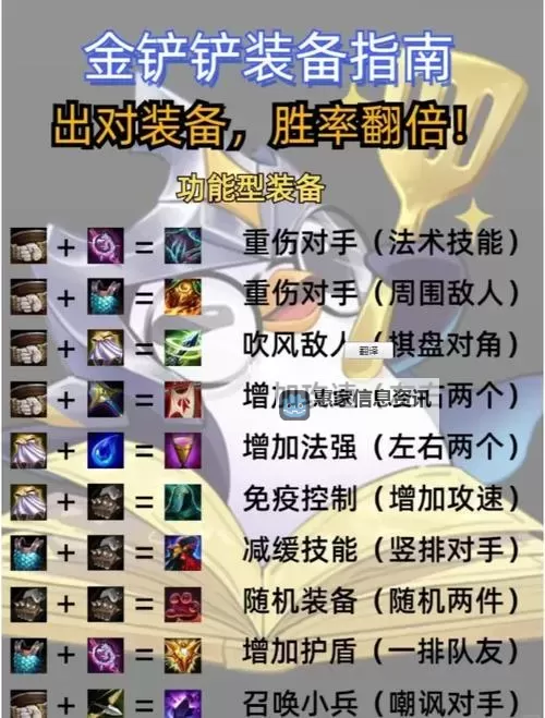 掌握技巧:最佳攻击装锤石出装攻略图1