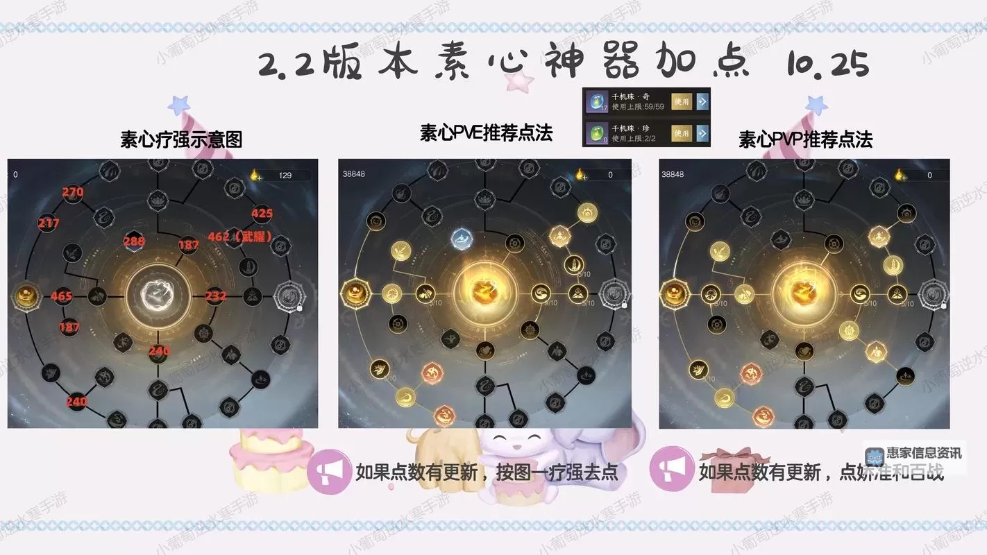 问道平民敏金怎么加点攻略:平民玩家提升战力的最佳方案图2