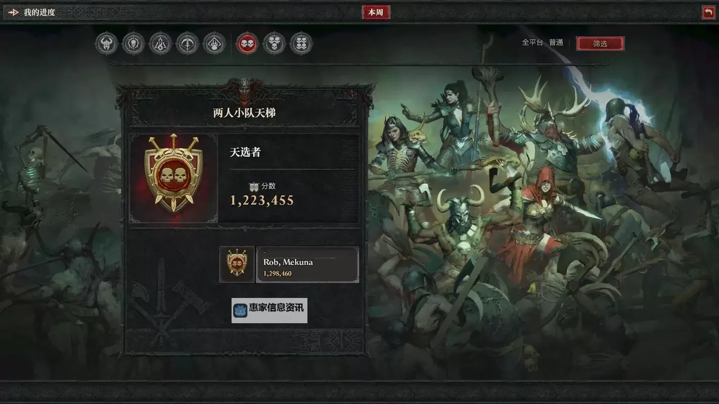 暗黑破坏神1还能玩吗？玩家指南与最新评测图1