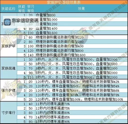 御龙在天多开脚本辅助：提升游戏效率的最佳攻略图1