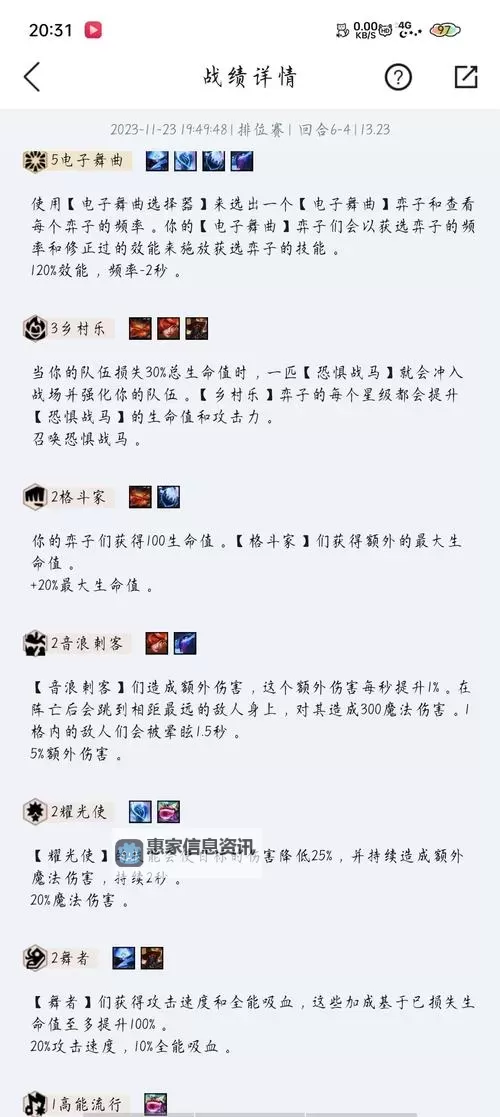 云顶之弈S1阵容合集:最全策略与强力组合推荐图1