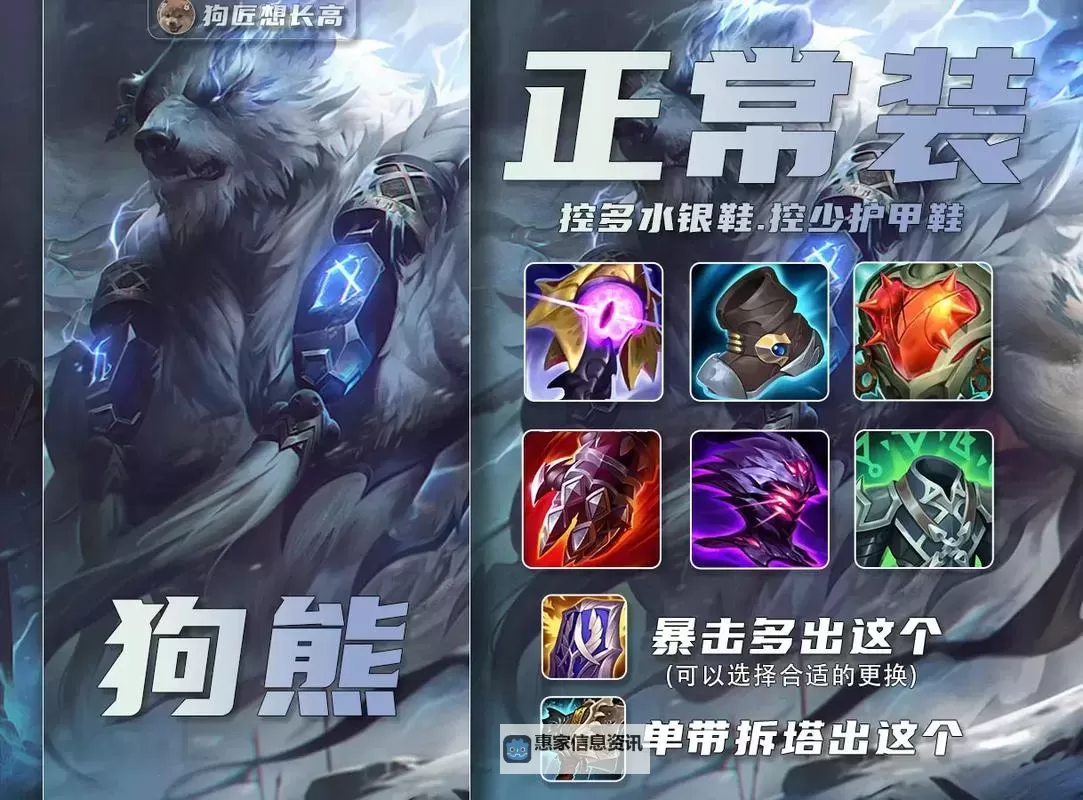 LOL狗熊打野攻略：高效入门与进阶技巧全解析图1