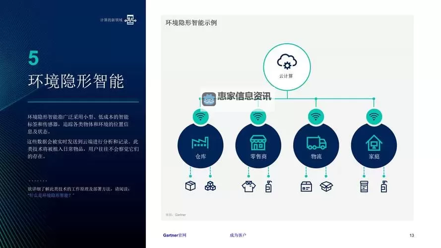 探索拔插拔插一区二区的奥秘：现代连接技术的演变与未来趋势图1
