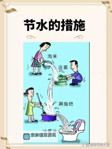 怎么让水越玩越多:提升用水效率的实用技巧图1