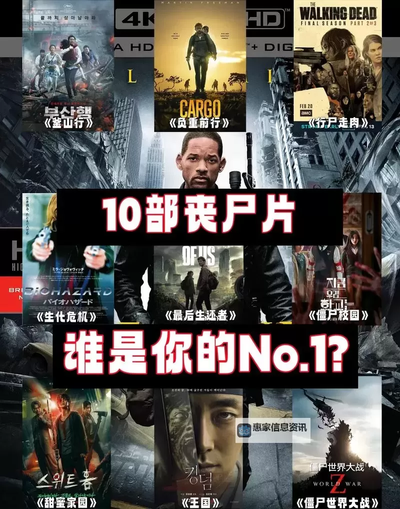 探索豆瓣评分9.0以上丧尸片：不可错过的末日奇观图1