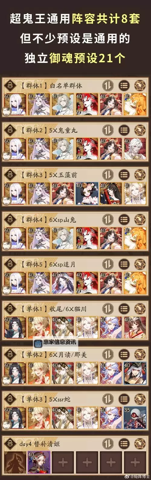 造梦西游2仵官王攻略及技巧详解图1