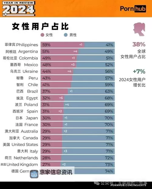 十大成人视频网站推荐:2024年不可错过的十大成人视频网站榜单图2