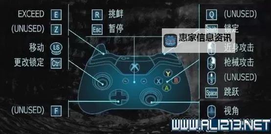 全面解析鬼泣5隐藏关卡攻略：详细玩法指南与技巧分享图1