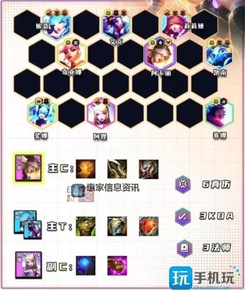 云顶之弈S8.5剑魔阵容全攻略:最强组合解析图2