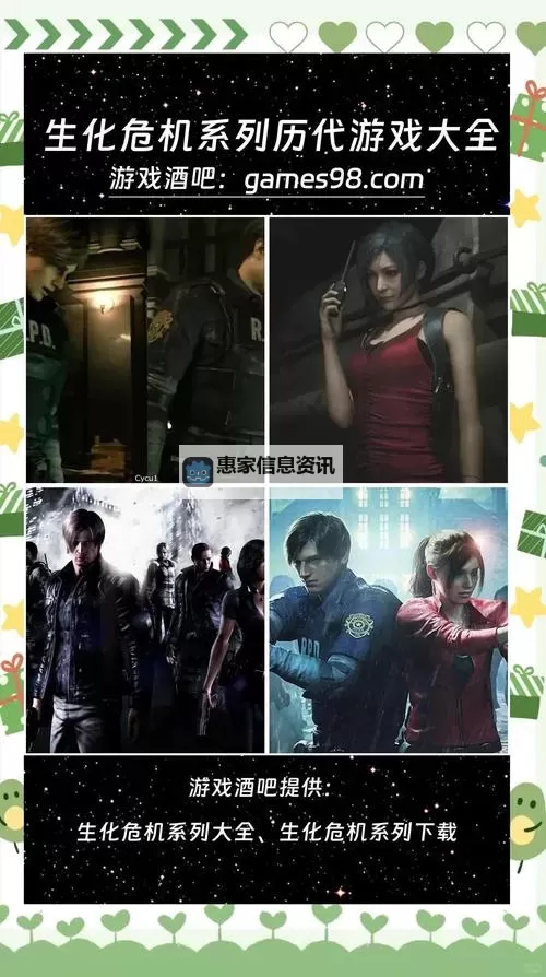 生化危机一共多少部?全面盘点系列电影数量与最新动态图1