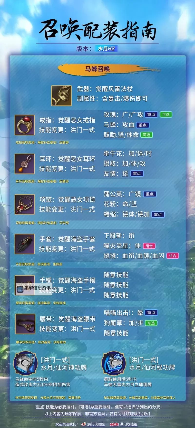 剑灵钥匙怎么制作？详细步骤与技巧分享图2