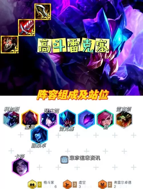 塞恩肉装出装攻略:最佳装备搭配指南图2