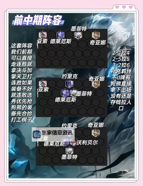 LOL狗熊打野攻略：高效入门与进阶技巧全解析图2