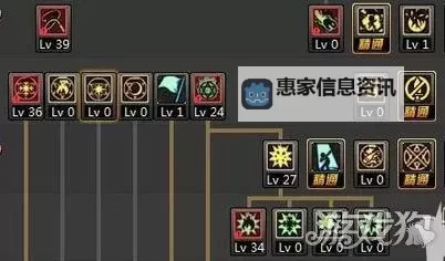 征途怀旧版亡灵召唤加点攻略：最佳技能配置与玩法技巧图1