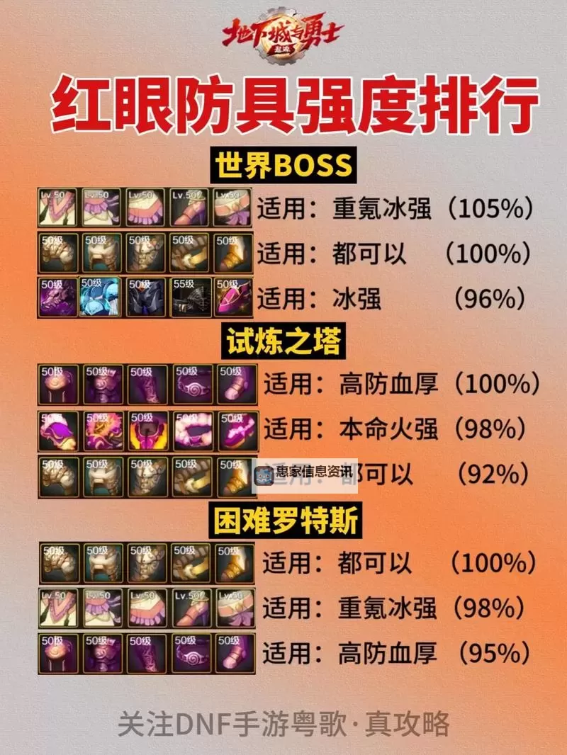 最佳攻略推荐:狂战士出装手游全方位攻略解析图2