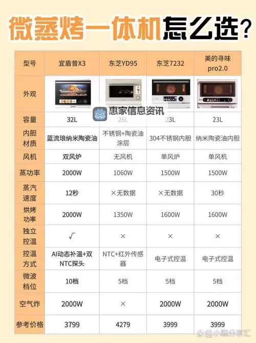 亚洲日韩精产国品一二三产品测评:全面解析优质国产精品的性能与品质图1