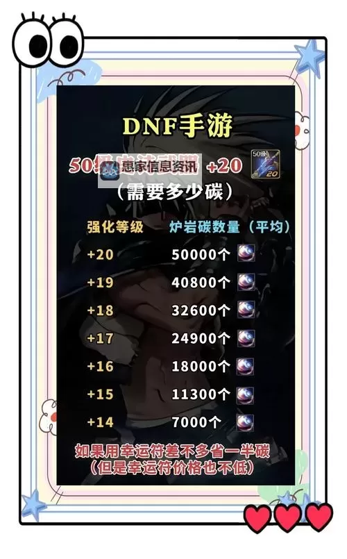 武器增幅后还能强化吗？详解增强潜力与限制图2