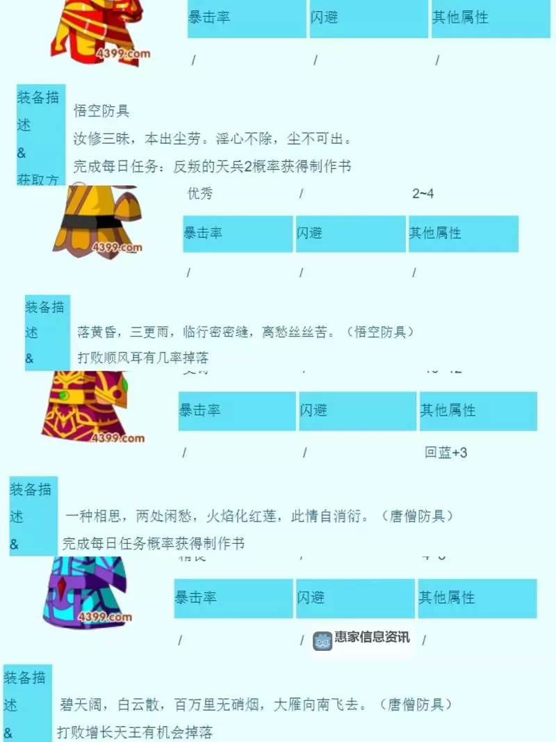 造梦西游3隐藏合成大全:全极品秘籍与全面攻略解析图1