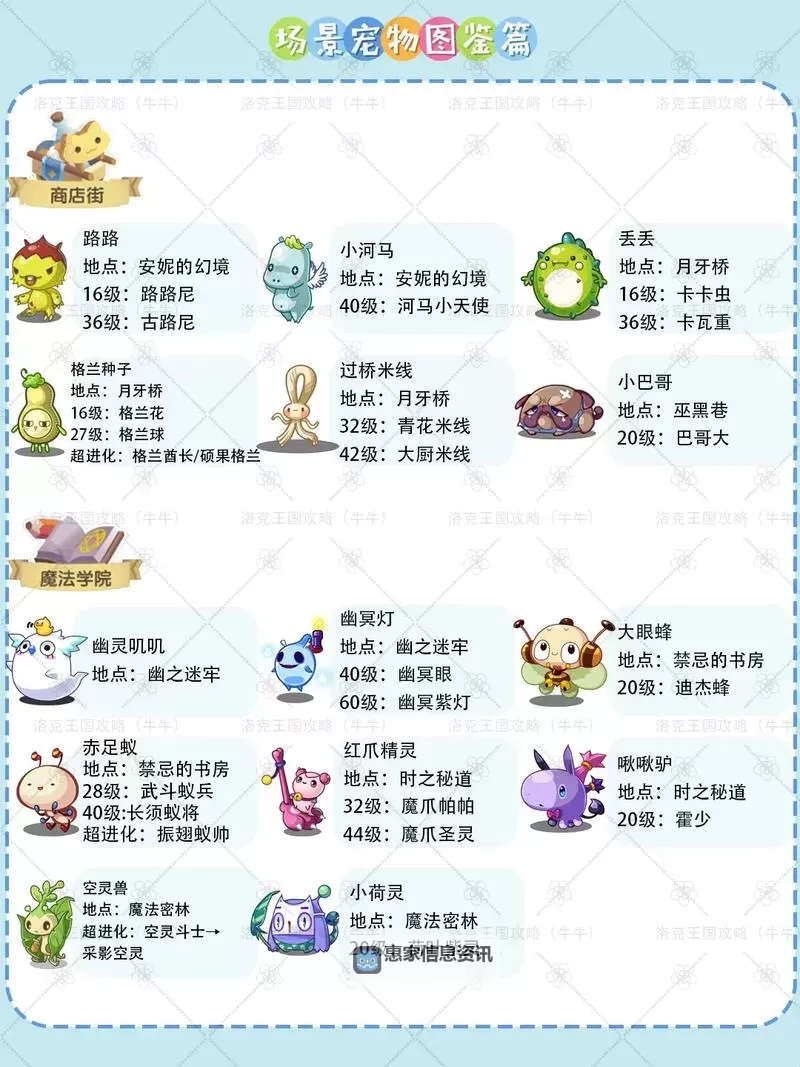 探索洛克王国草系宠物全攻略:收集与培养指南图2