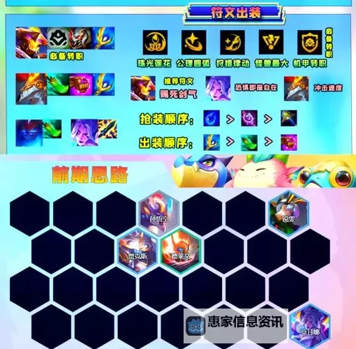 英雄联盟剑魔出装2021全攻略:最强出装搭配指南图2