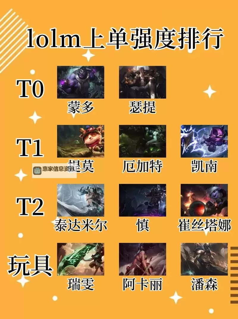 LOL低端局上分最快的英雄推荐:助你轻松晋升的最佳选择图1